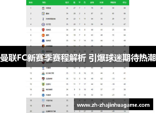 曼联FC新赛季赛程解析 引爆球迷期待热潮